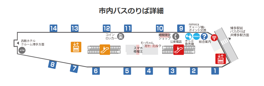 フロアマップ1F