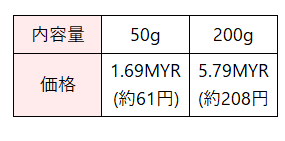 サバ茶 価格表