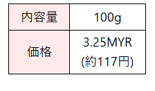 BOH価格表