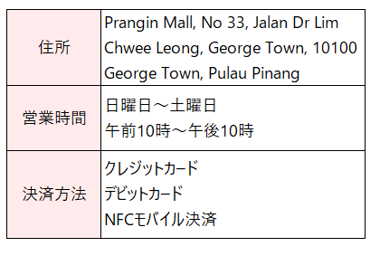 詳細情報