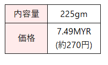 Kopi YIT FOH Tenom価格表