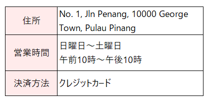 詳細情報
