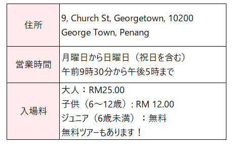 プラナカン・マンション概要