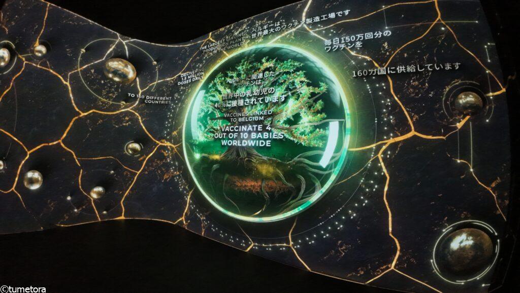 大阪・関西万博EXPO2025:ベルギーパビリオン・内容