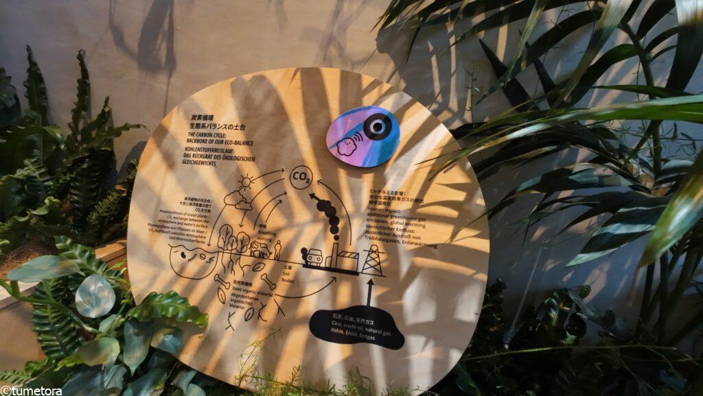 大阪・関西万博EXPO2025:ドイツパビリオン・展示1