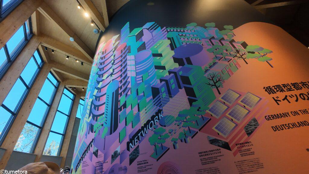 大阪・関西万博ＥＸＰＯ2025：ドイツパビリオン・展示3
