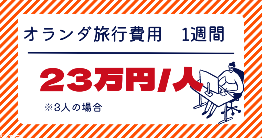 オランダ旅行費1週間の総額