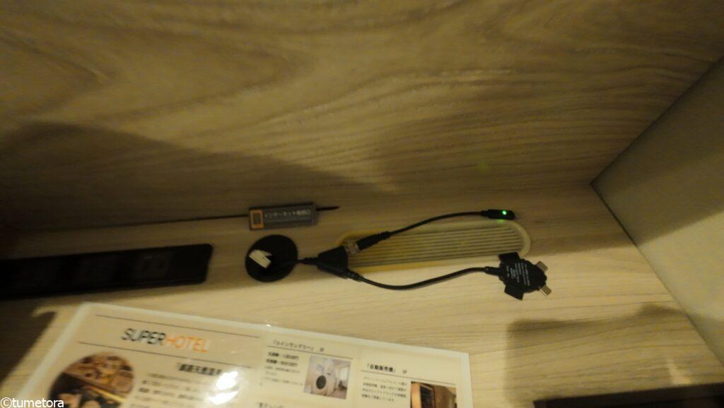 スーパーホテル釧路・黒金のスーパールームの備品4