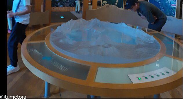 支笏湖ビジターセンターの立体模型