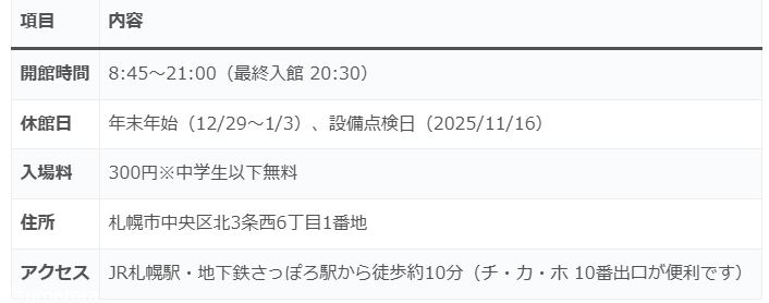 赤れんが庁舎の基本情報
